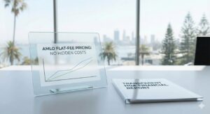 A transparent financial report and flat-fee pricing display for AmLo Community Management in WA and CA.